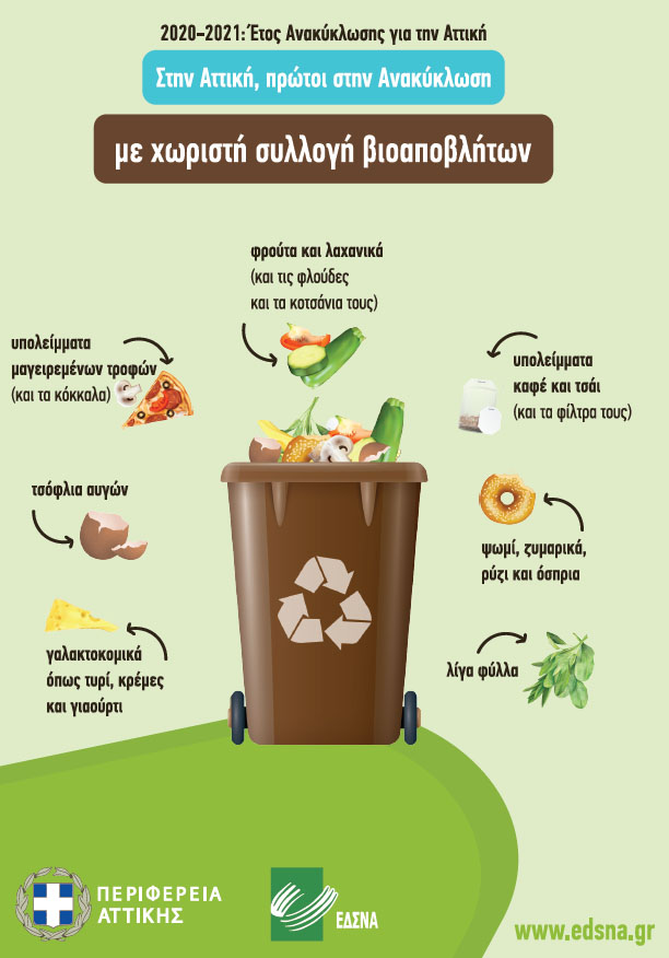 Χωριστή Συλλογή Βιοαποβλήτων στον Δήμο Ελευσίνας 