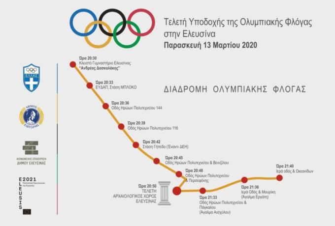 Ολυμπιακή Λαμπαδηδρομία, Ελευσίνα: Διαδρομή Φλόγας & σημεία διέλευσης λαμπαδηδρόμων